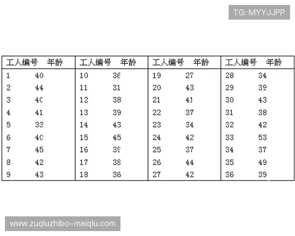 波胆结合大小球买法避坑指南防骗技巧
